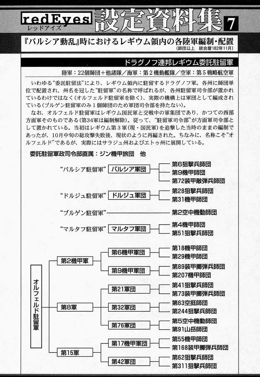 Red Eyes Chapter 43 36